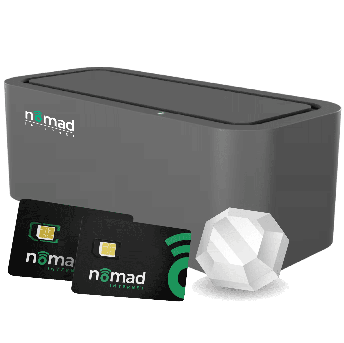 Nomad Mini Modem Kit
